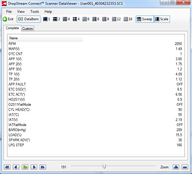 2000 RPM preview